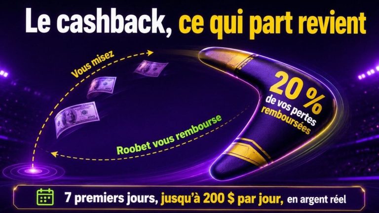 Roobet Casino cashback