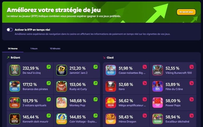 Roobet Casino stratégie jeu