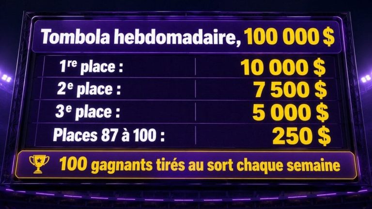 Roobet Casino Tombola hebdomadaire